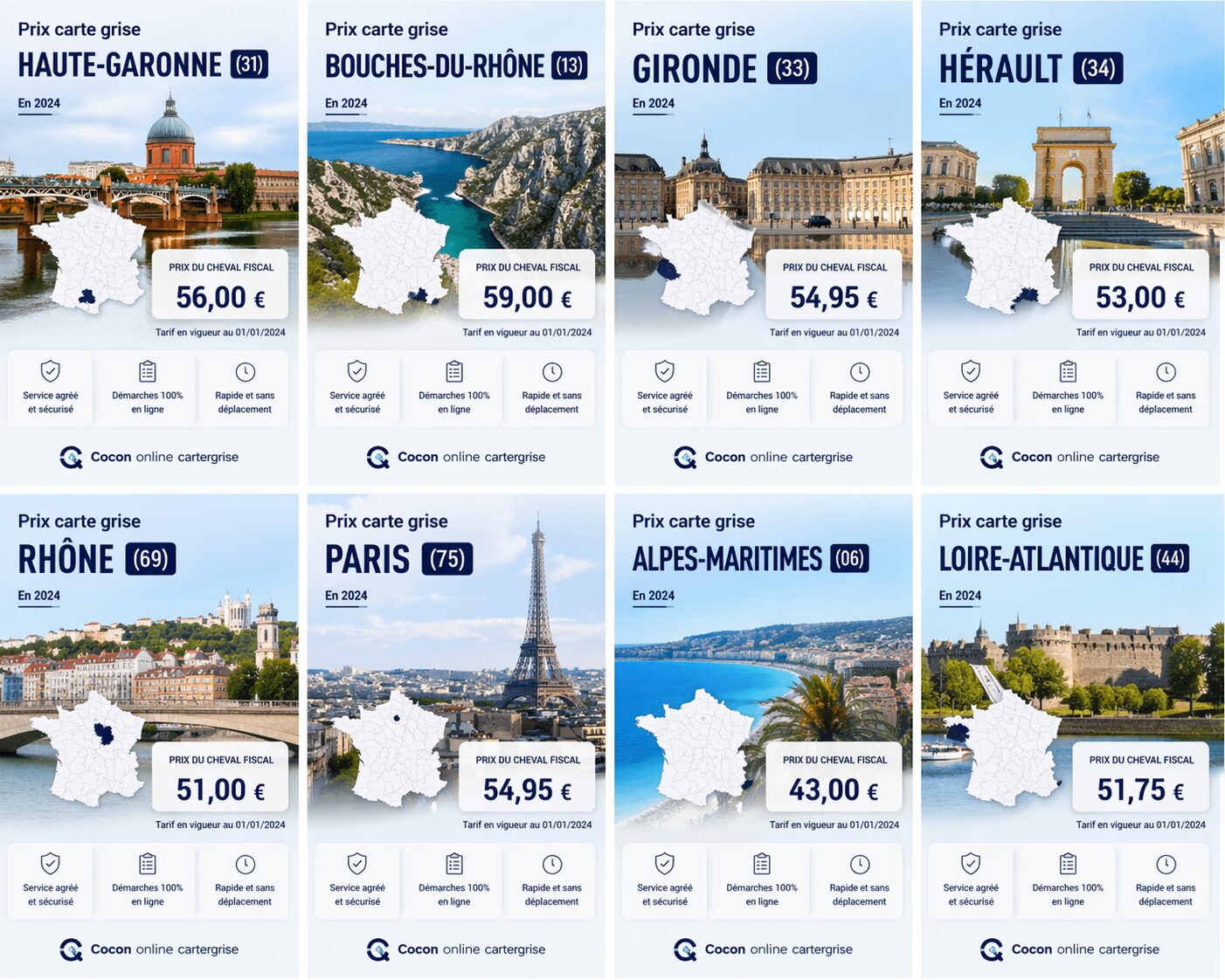 Prix carte grise Haute-Garonne 31