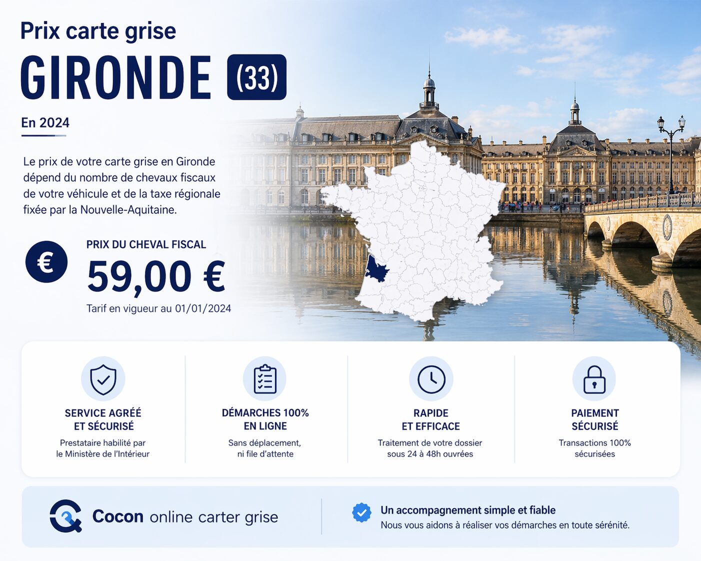 Prix carte grise Gironde 33