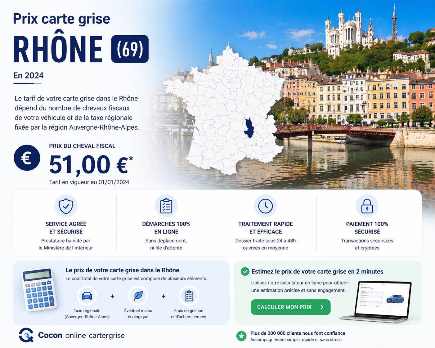 Prix carte grise Rhône 69