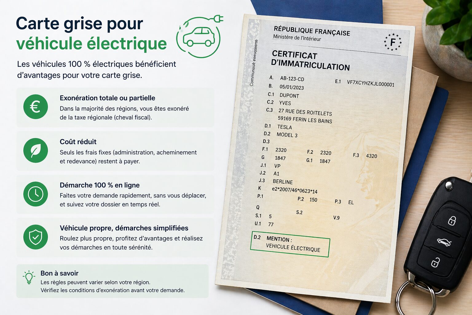Carte grise véhicule électrique