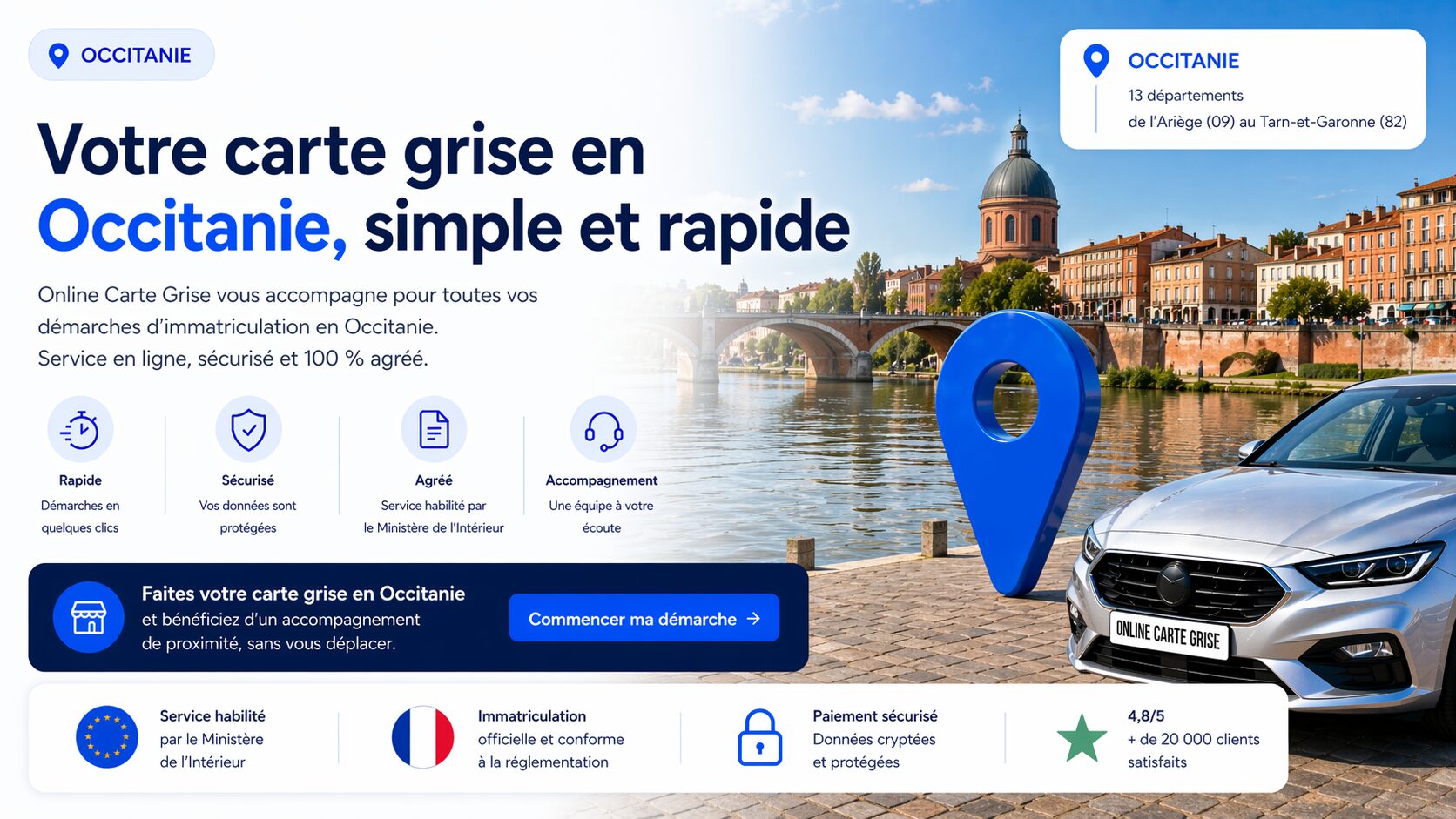 Carte grise en Occitanie