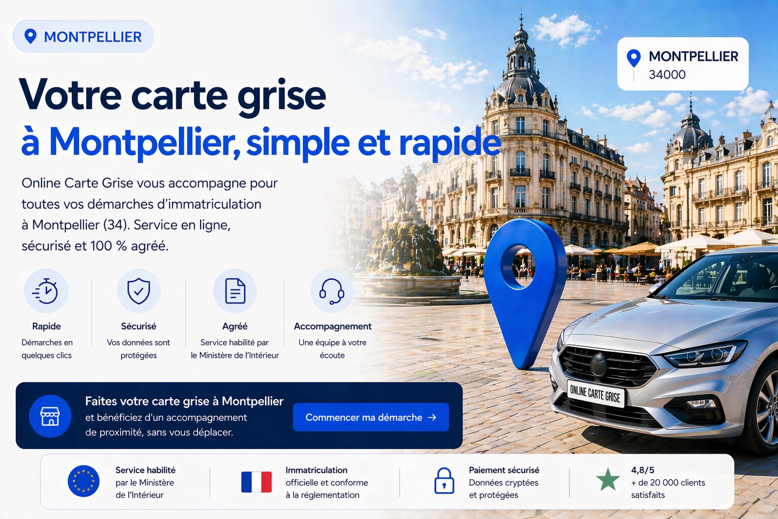 Carte grise à Montpellier